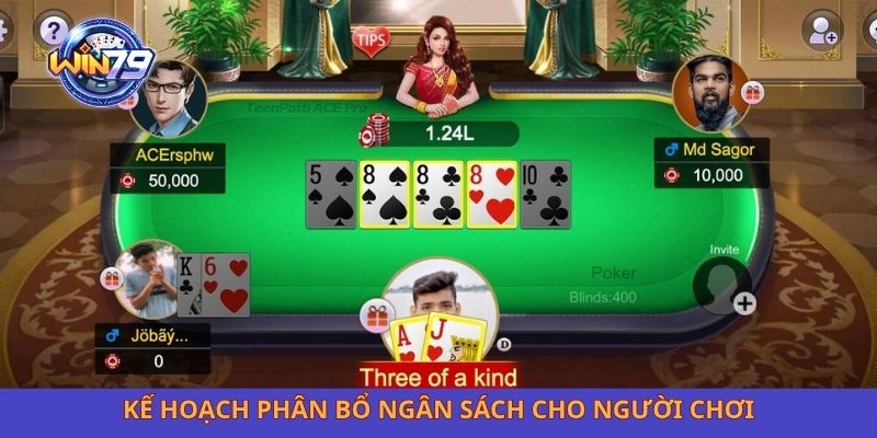 Kế hoạch phân bổ ngân sách cho người chơi
