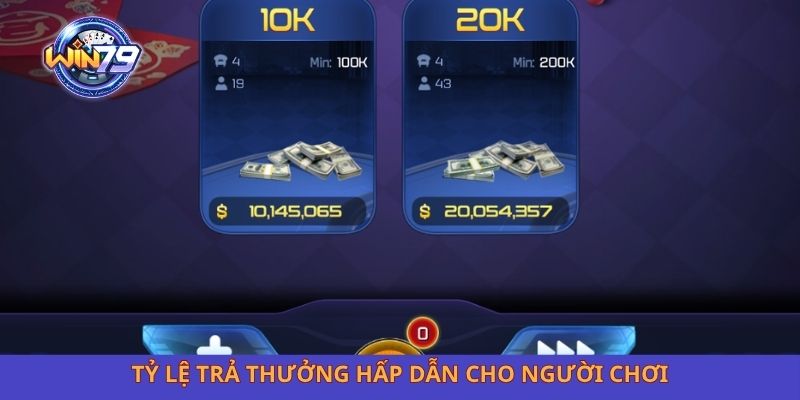Tỷ lệ trả thưởng hấp dẫn cho người chơi